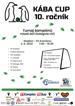 Kába Cup - Turnaj šampiónů 2.6.2024