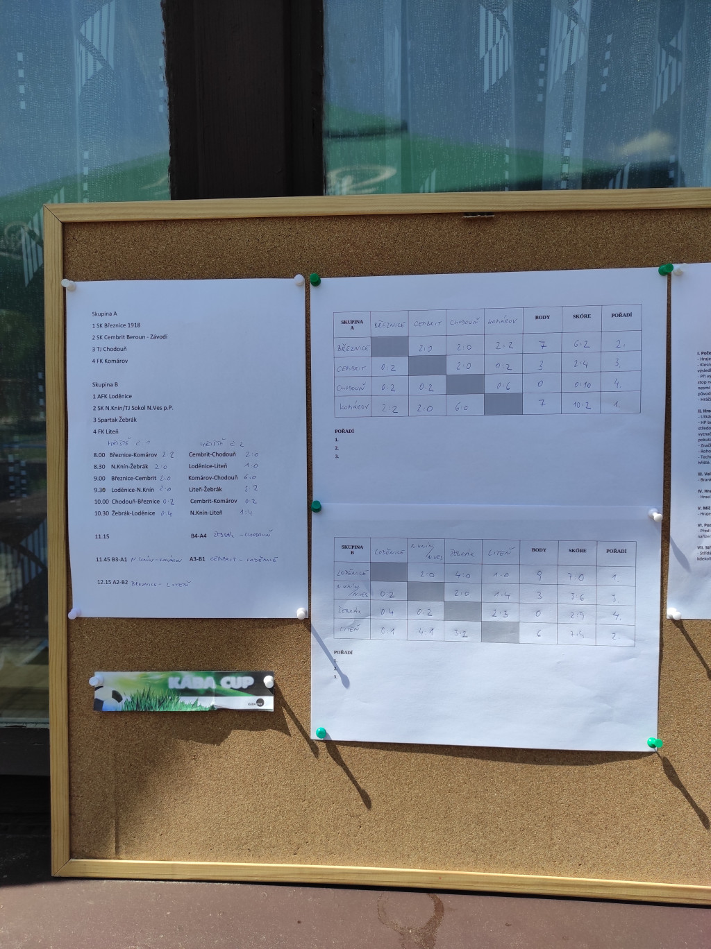 Kába cup - Komárov